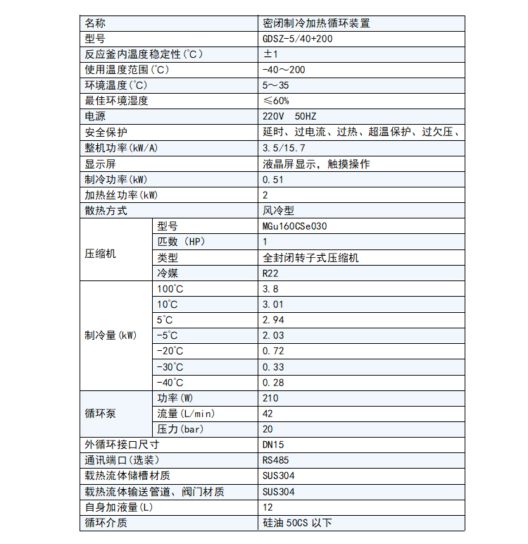高低溫（wēn）循環裝置5L.jpg